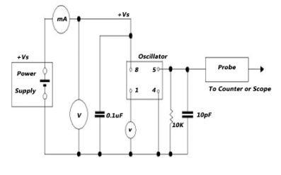 温补晶振PXO-8插件测试电路