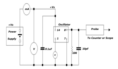温补晶振PXO-14插件测试电路