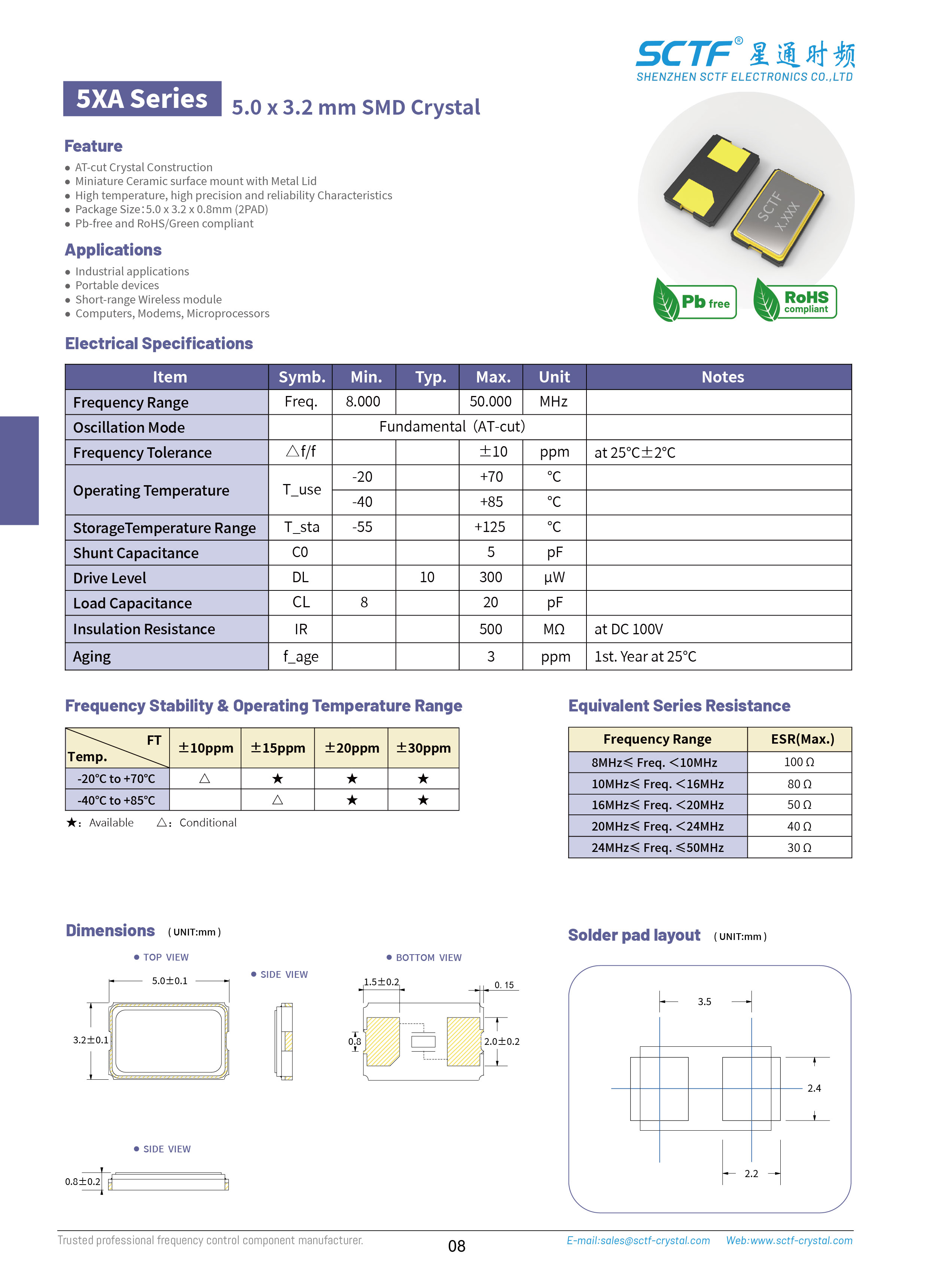 P8-9-9-选型MHZ-CRYSTAL-详情页5XA和5XG_画板-1_01.jpg