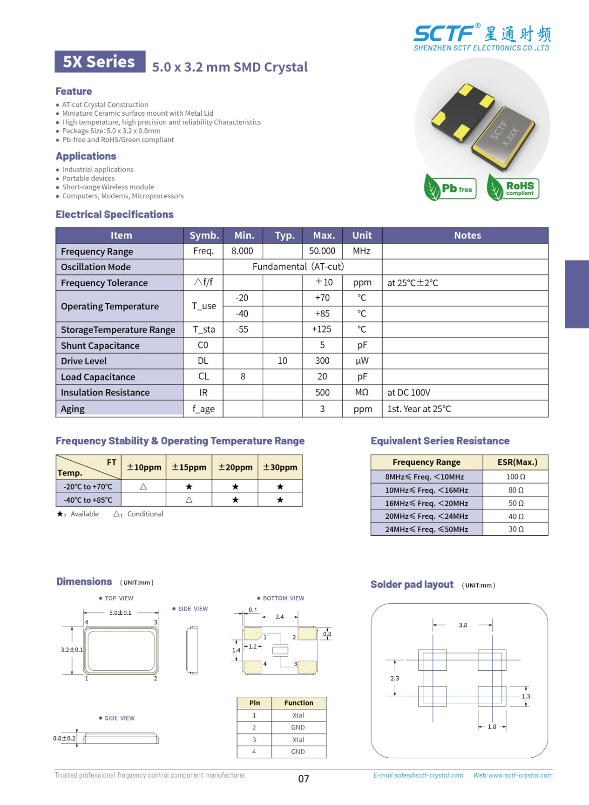 P6-7-9-选型MHZ-CRYSTAL-详情页3X和5X_画板-1_02.jpg