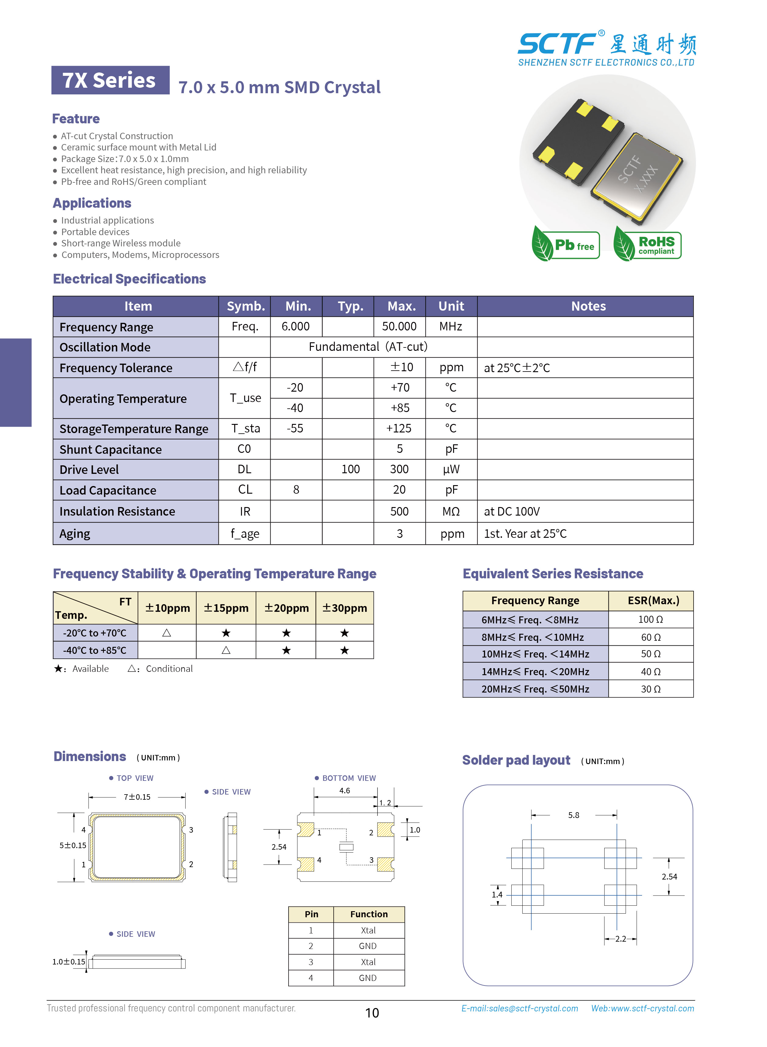 P10-11-9-选型MHZ-CRYSTAL-详情页7X和SA_画板-1_01.jpg