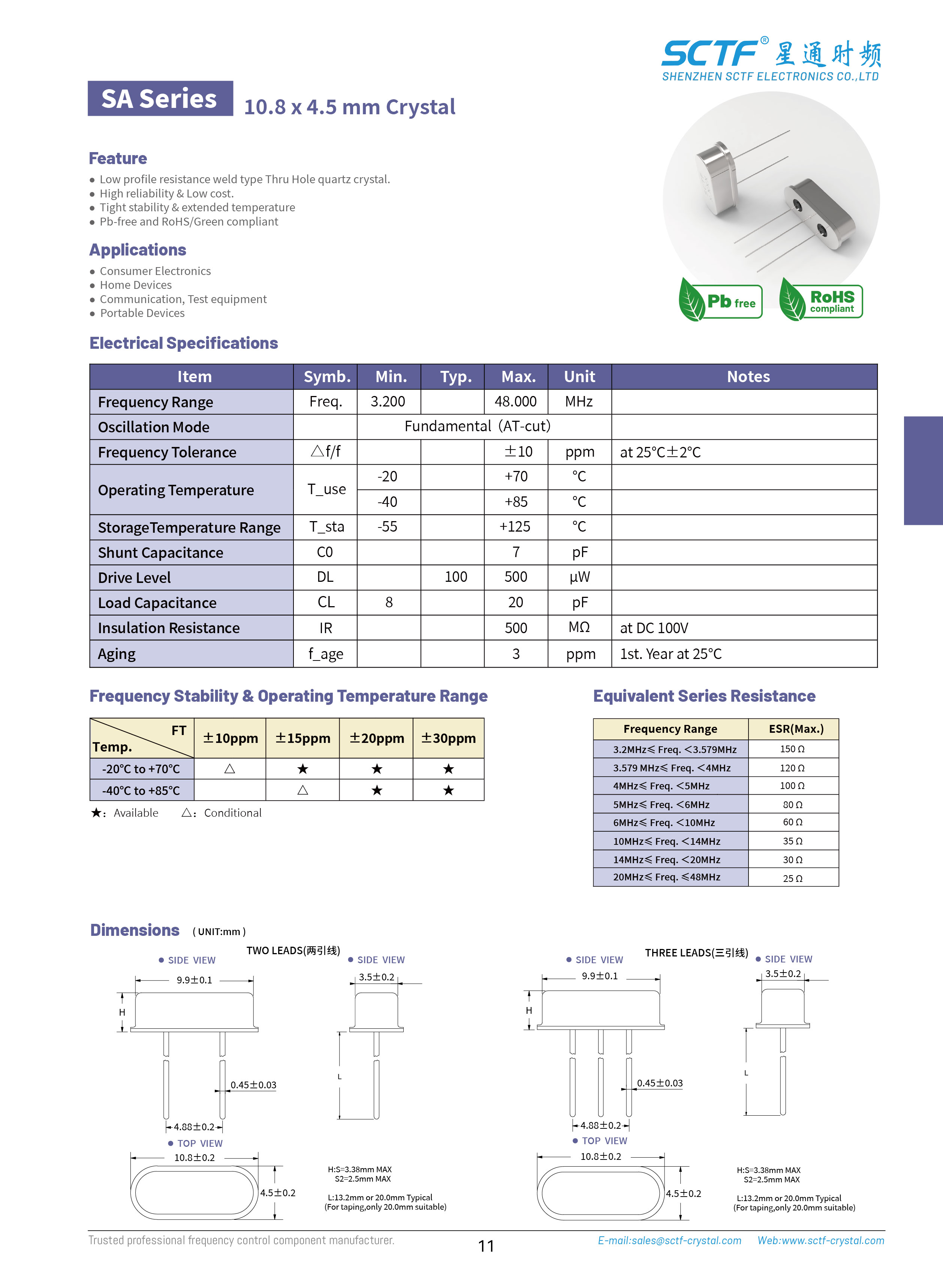 P10-11-9-选型MHZ-CRYSTAL-详情页7X和SA_画板-1_02.jpg