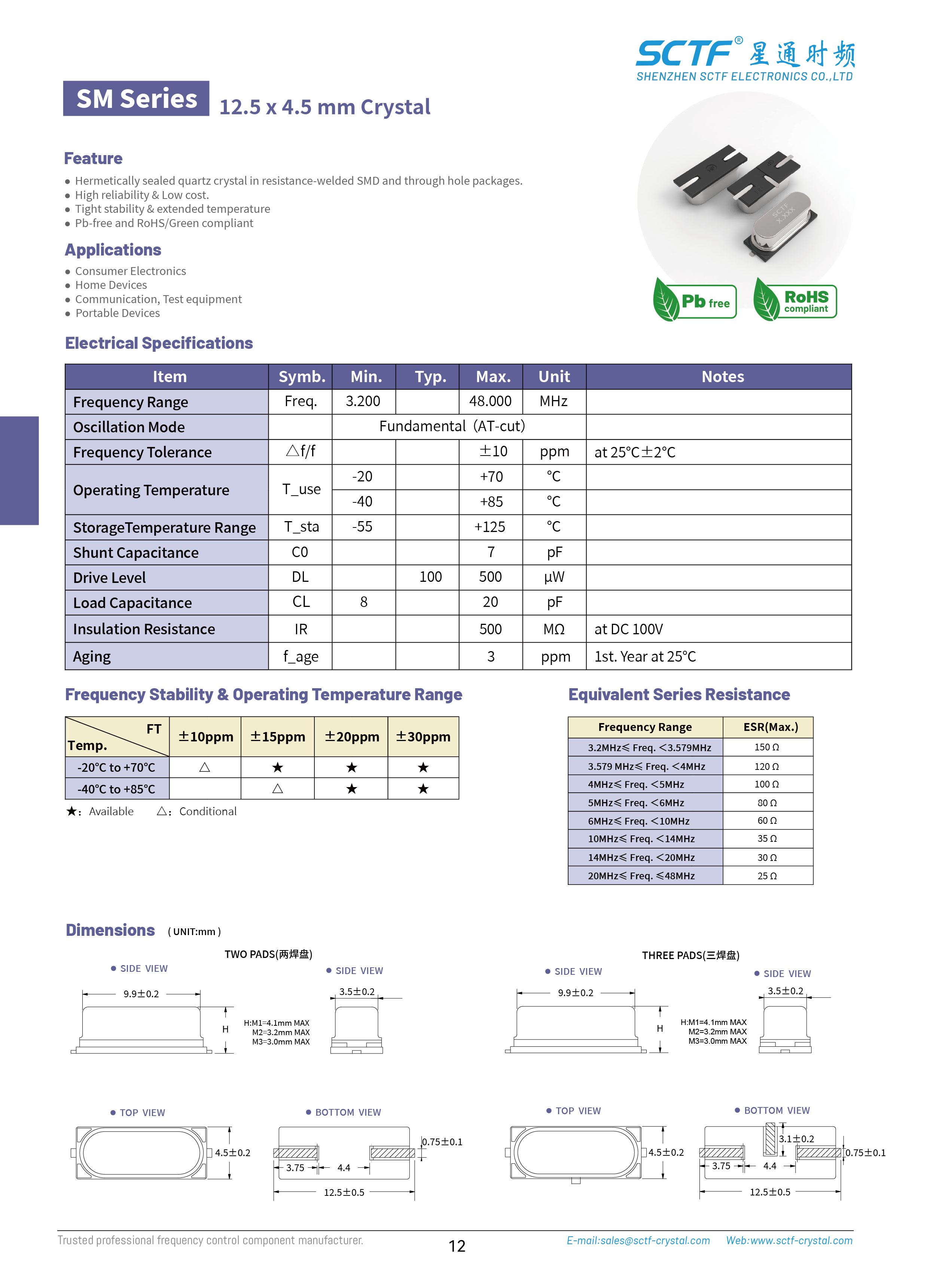 p12-13-9-选型MHZ-CRYSTAL-详情页SM和A0X_画板-1_01.jpg