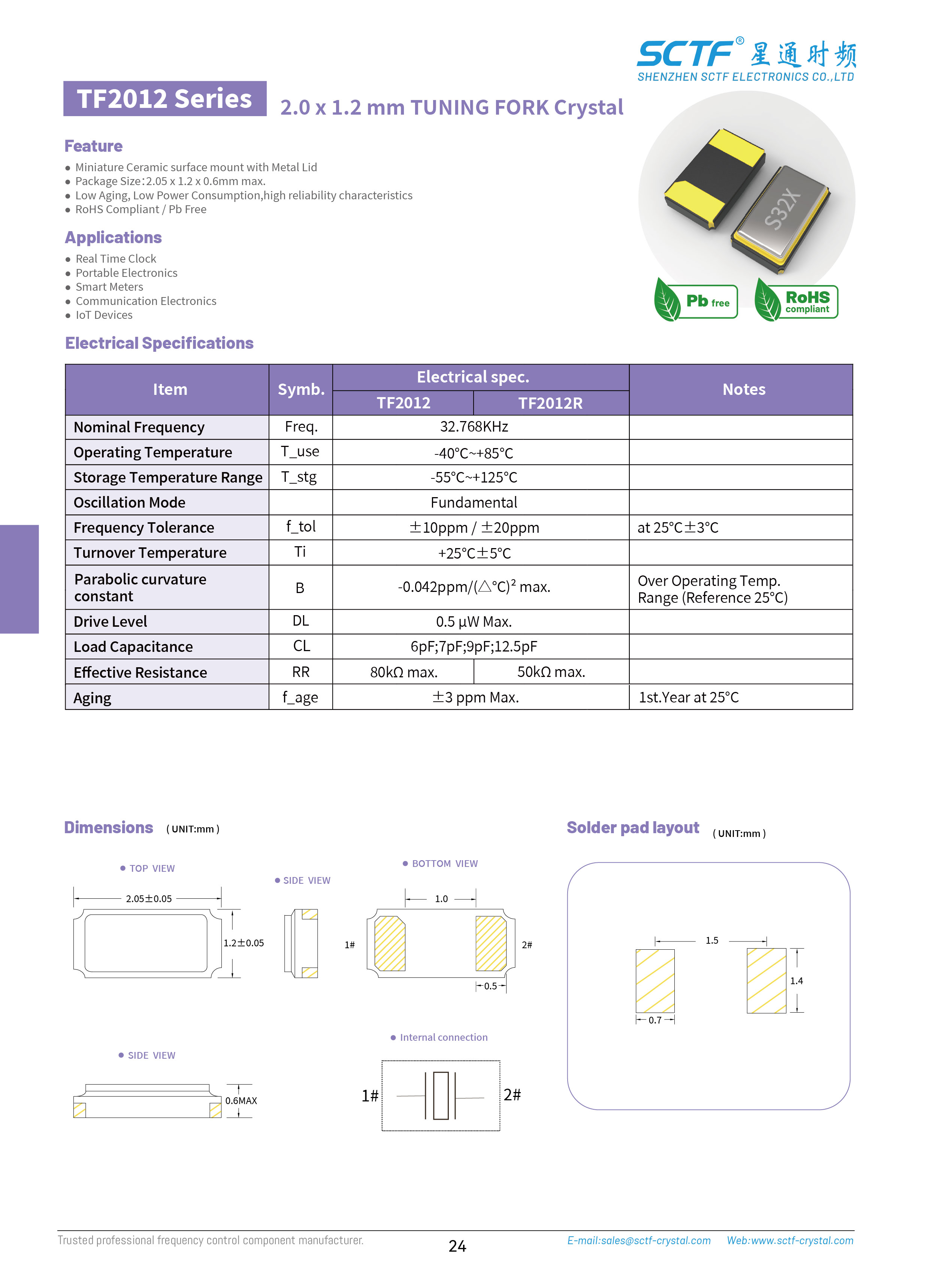 P24-25-10-选型KHZ-TF和详情页TF2012和TF3215_画板-1_01.jpg