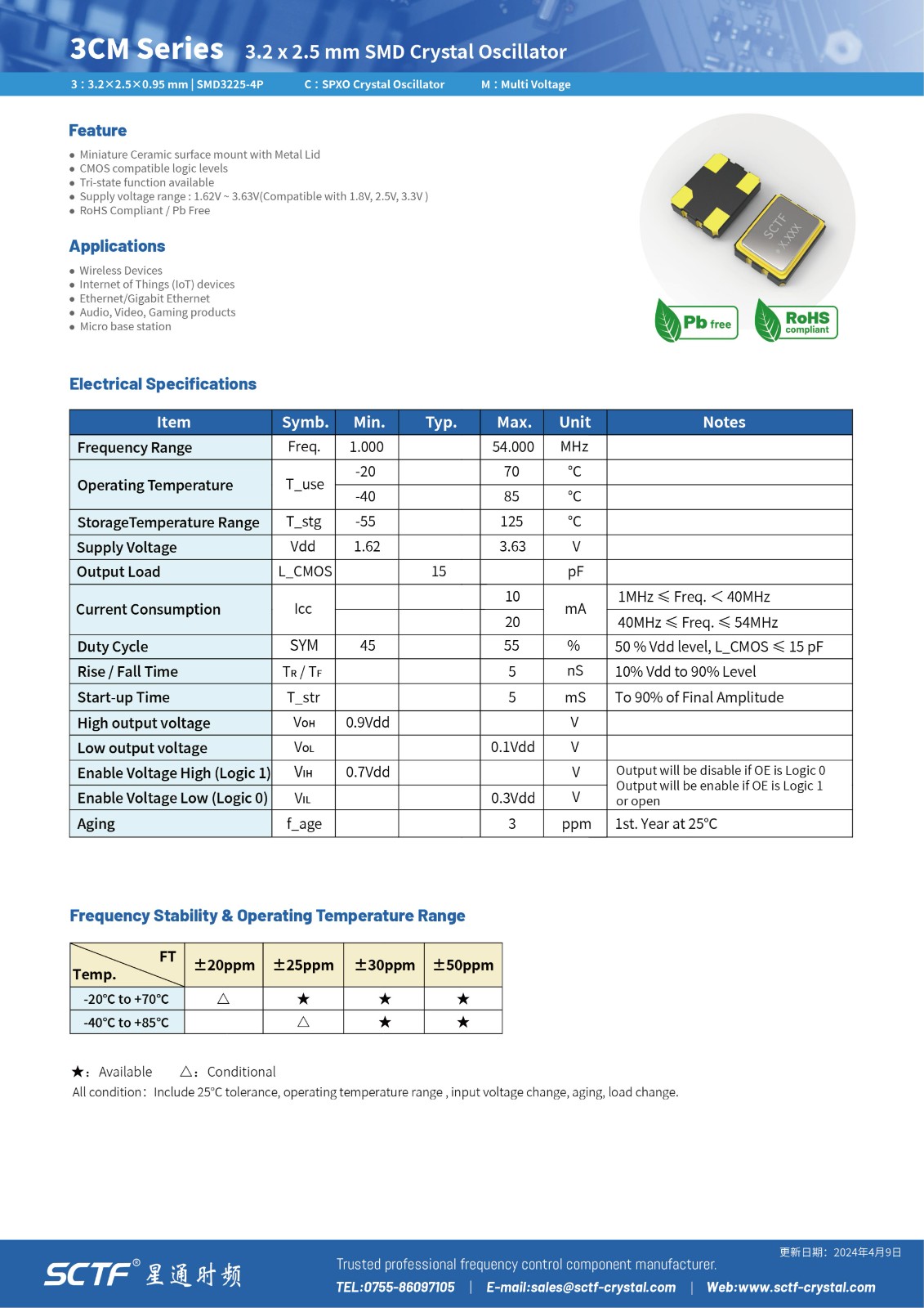 3CM-Series-2024-04-19_00.jpg